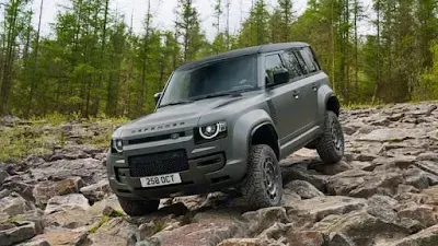 Auto Daily Diary